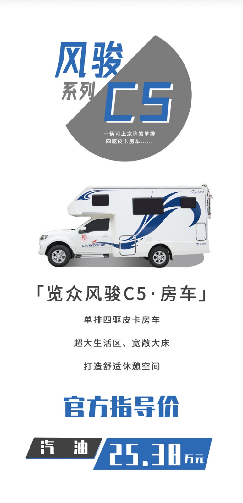 這樣的汽油四驅房車，還能上京牌