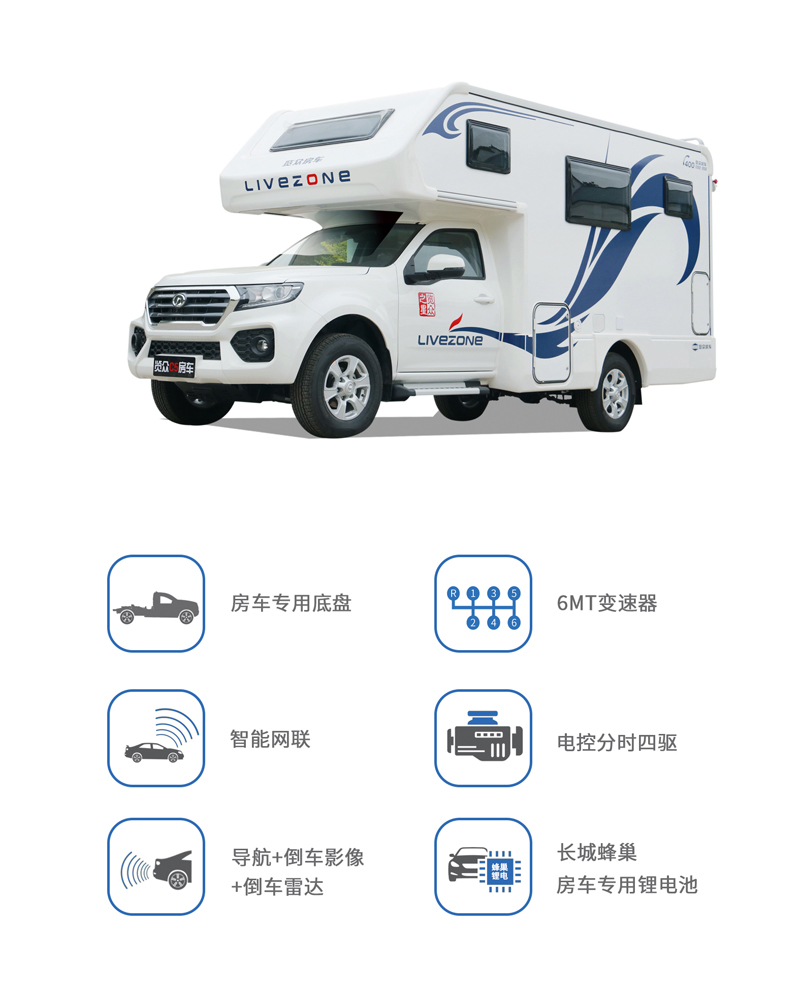 這樣的汽油四驅房車，還能上京牌