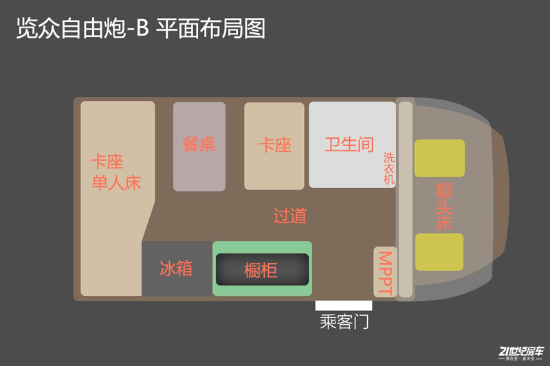 打響第二炮！搶先實拍體驗覽眾自由炮-B皮卡四驅房車