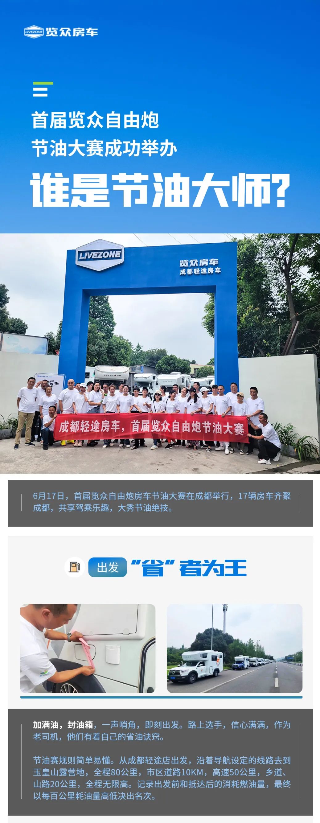 首屆覽眾自由炮節油大賽，誰是節油大師？
